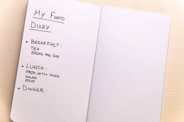 Journal for tracking hunger and fullness awareness